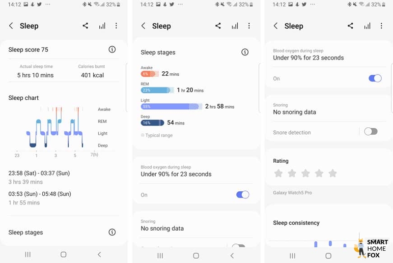 Man sieht den aufgezeichneten Schlaf in der Samsung Health App.
